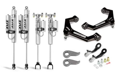 Best Cognito Motorsports kit