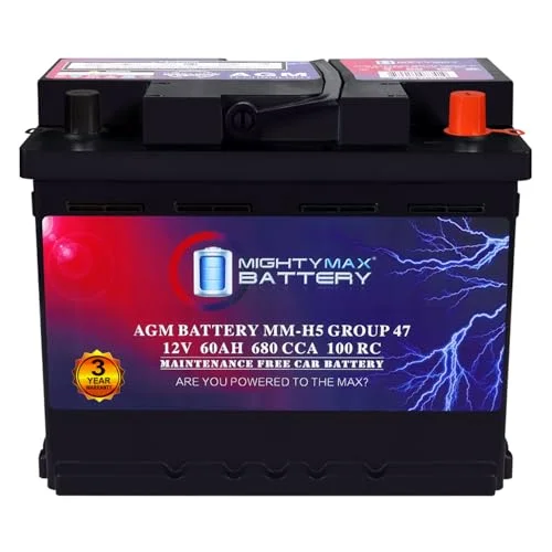 Best Electron Automotive battery