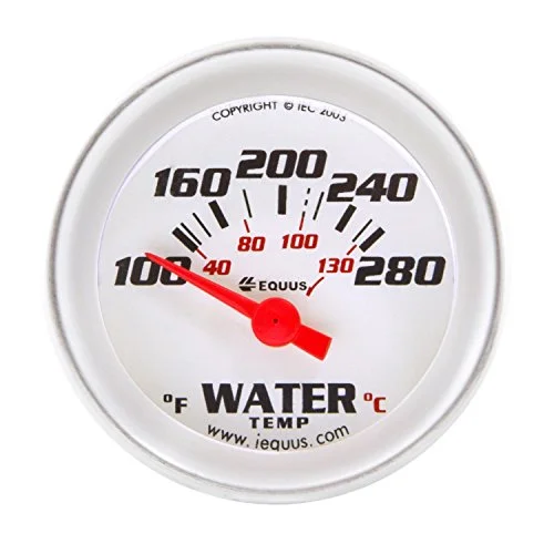 Best Equus gauge