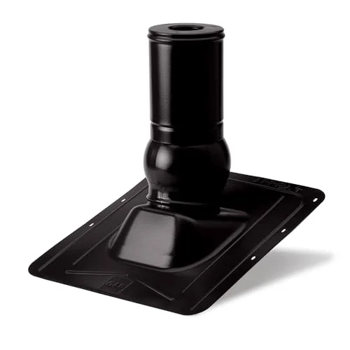 Best Pivot gauge