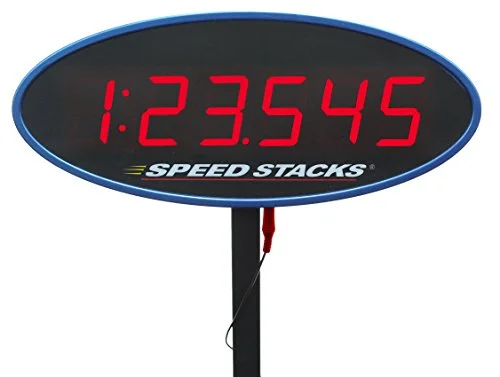 Best Stack Pro-Control display