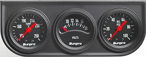 Best Sunpro gauge