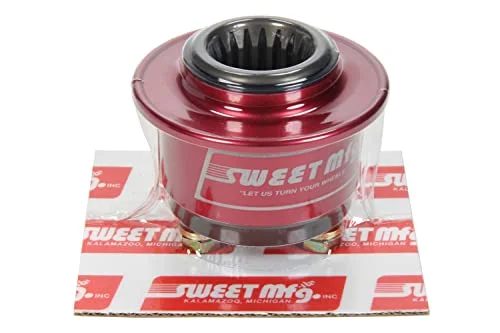 Best Sweet Manufacturing column